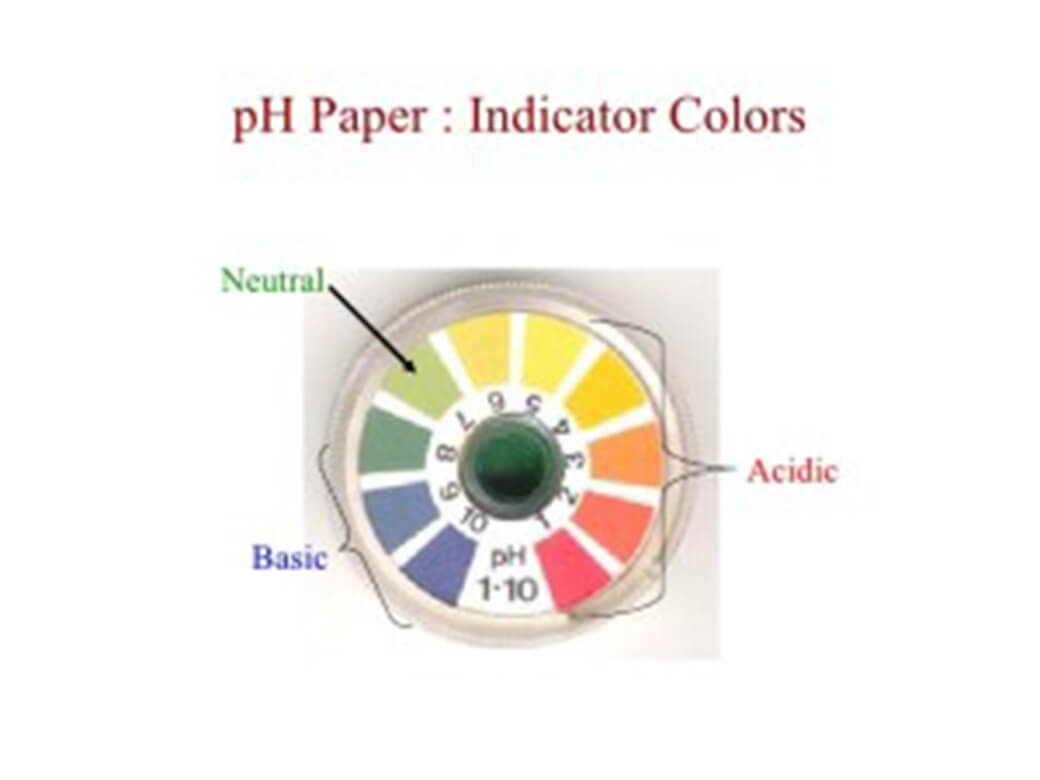 PH REDUCER CHEMICAL